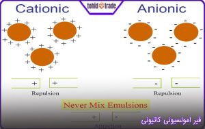 قیر املوسیون کاتیونی و انیونی